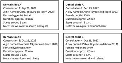 Investigating hope in oral health promotion for adolescents: an exploratory study based on observations at the dental clinic